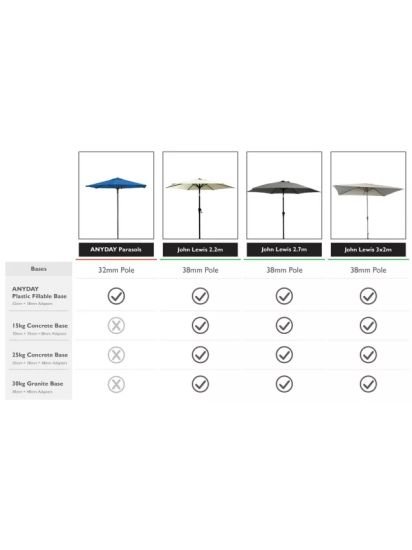 Granite Slabs Parasol Base Weight, 60kg, Pack of 4, Grey